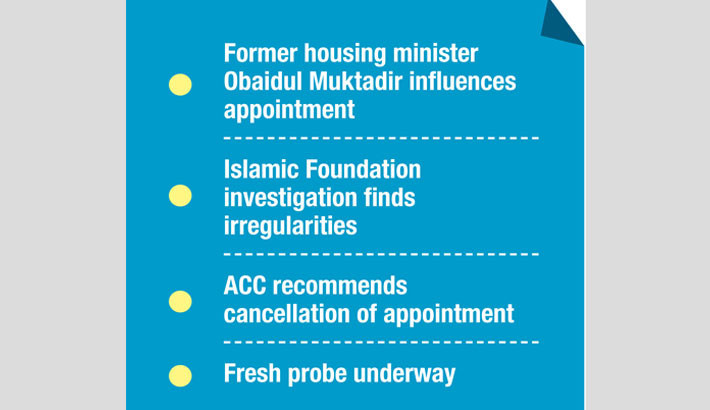 Islamic Foundation turning a blind eye to official’s ‘illegal appointment’