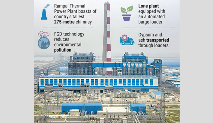 A distinct model among coal-based plants