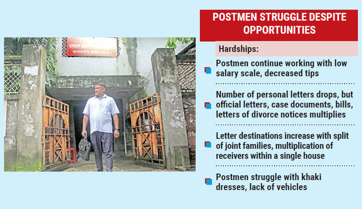 Poor pay cramps tireless postmen